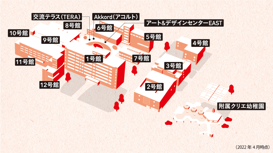東キャンパスの地図