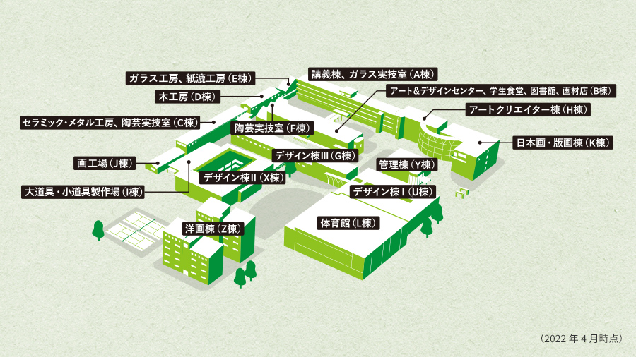 西キャンパスの地図