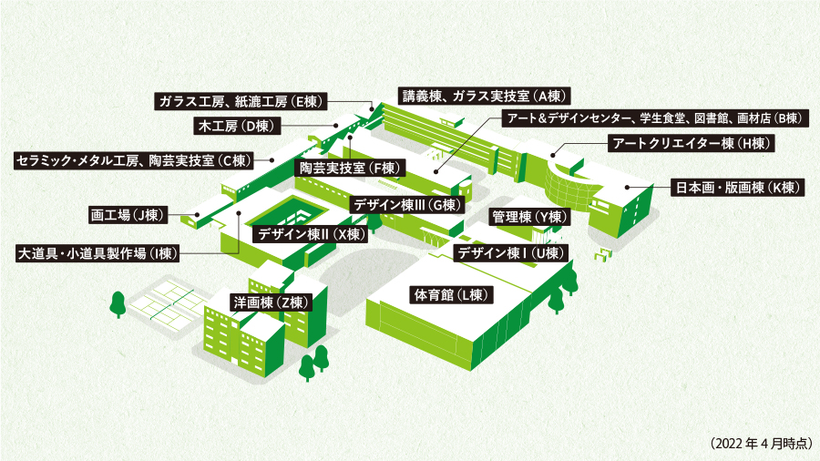 西キャンパスの地図