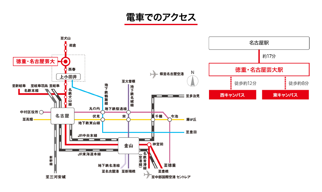 電車でのアクセス